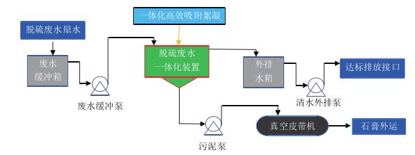 金年会金字招牌信誉至上